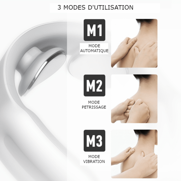 Masseur de Cou Chauffant intelligent – Physiothérapie – NeckCare