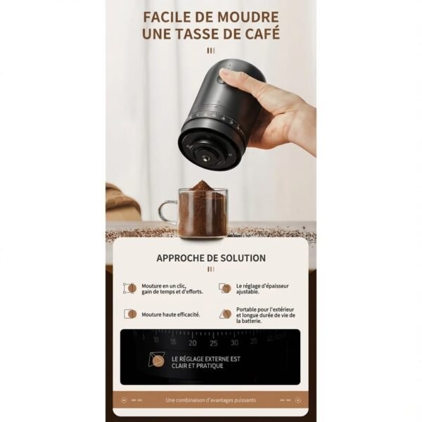 Moulin à Café électrique sans fil rechargeable
