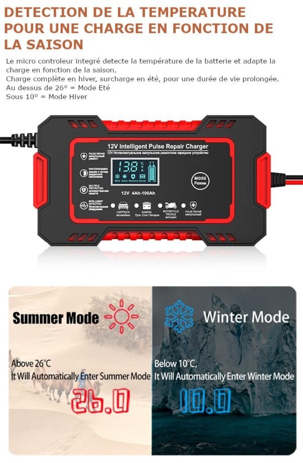OqTySc8feff2ea30f45b3b7756d77feda5dadg.jpg Chargeur de Batteries Voitures/Motos intelligent 12V6A