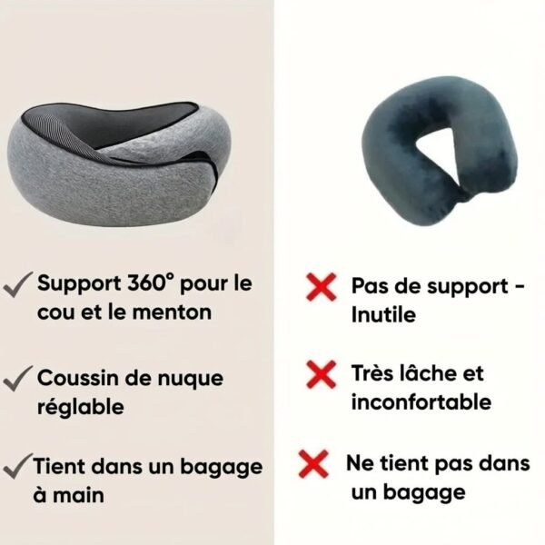 Oreiller-de-Voyage-a-memoire-de-forme-soutien-du-cou-21-1.jpeg Oreiller de Voyage à mémoire de forme – soutien du cou