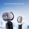Ventilateur Portable USB Puissant Pliable Rechargeable