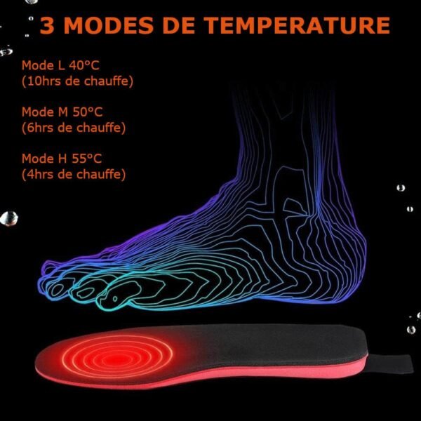 Semelles_Chauffantes-11.jpg Semelles Chauffantes Rechargeables HotFeet