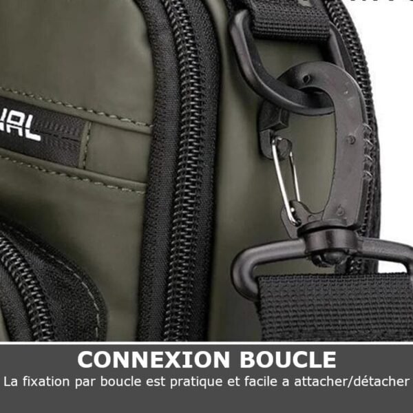 Sac a Dos Bandoulière Multifonction USB Etanche