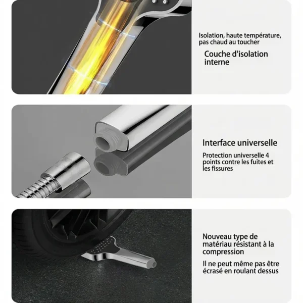 Pommeau de douche reglable haute pression