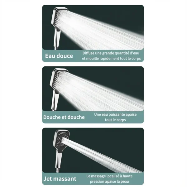 Pommeau de douche reglable haute pression