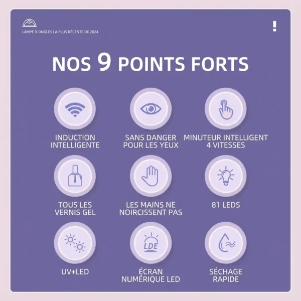 Lampe UV de séchage pour ongles professionnelle