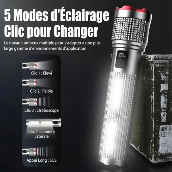 Lampe de Poche LED puissante étanche rechargeable
