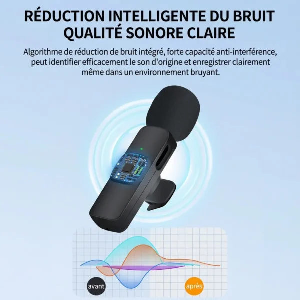 Microphone Lavalier Cravate USB-C