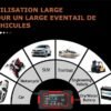 qMtmS051f1d1990174d48b12dcb8f0370920c7.jpg Chargeur de Batteries Voitures/Motos intelligent 12V6A