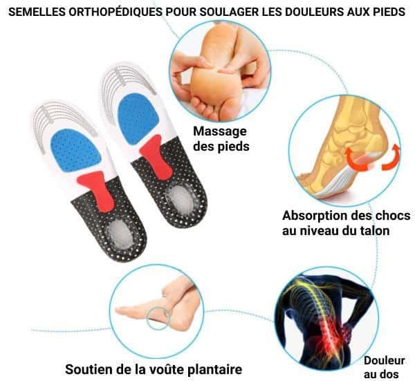 Semelles Orthopédiques respirantes avec absorption des chocs